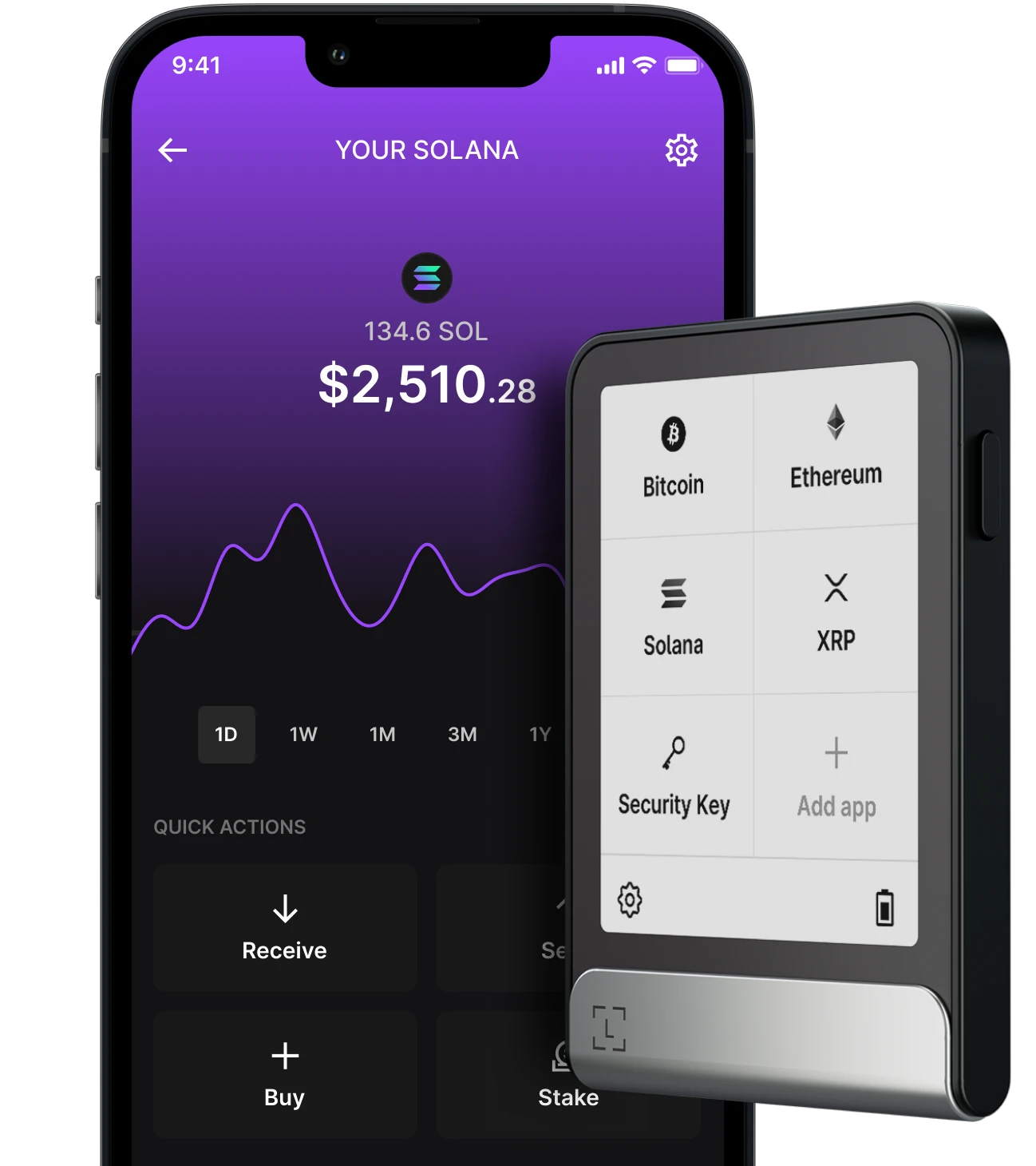 SPL Wallet for Solana Blockchain | Ledger