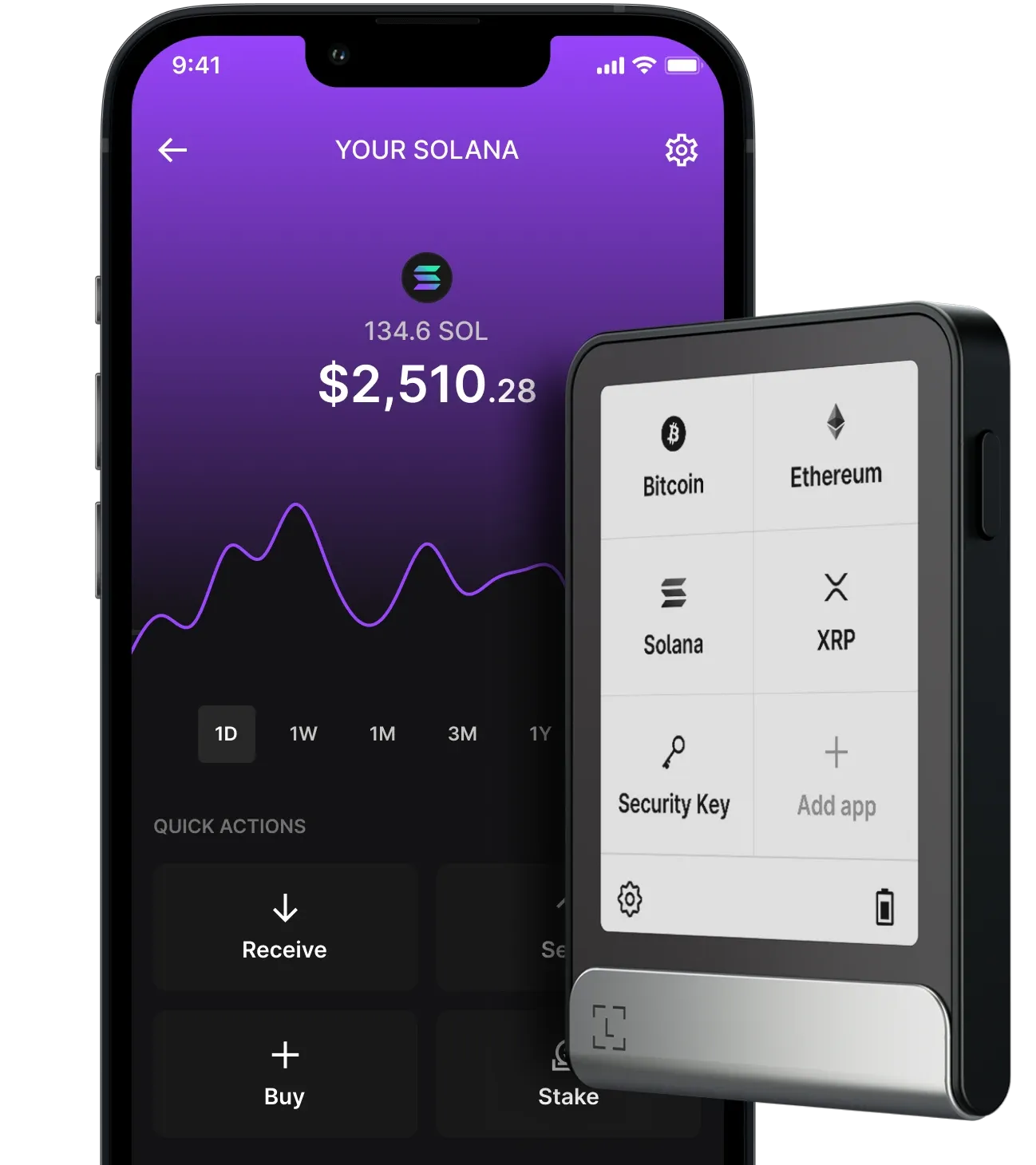 Solana Wallets & DeFi Platforms in