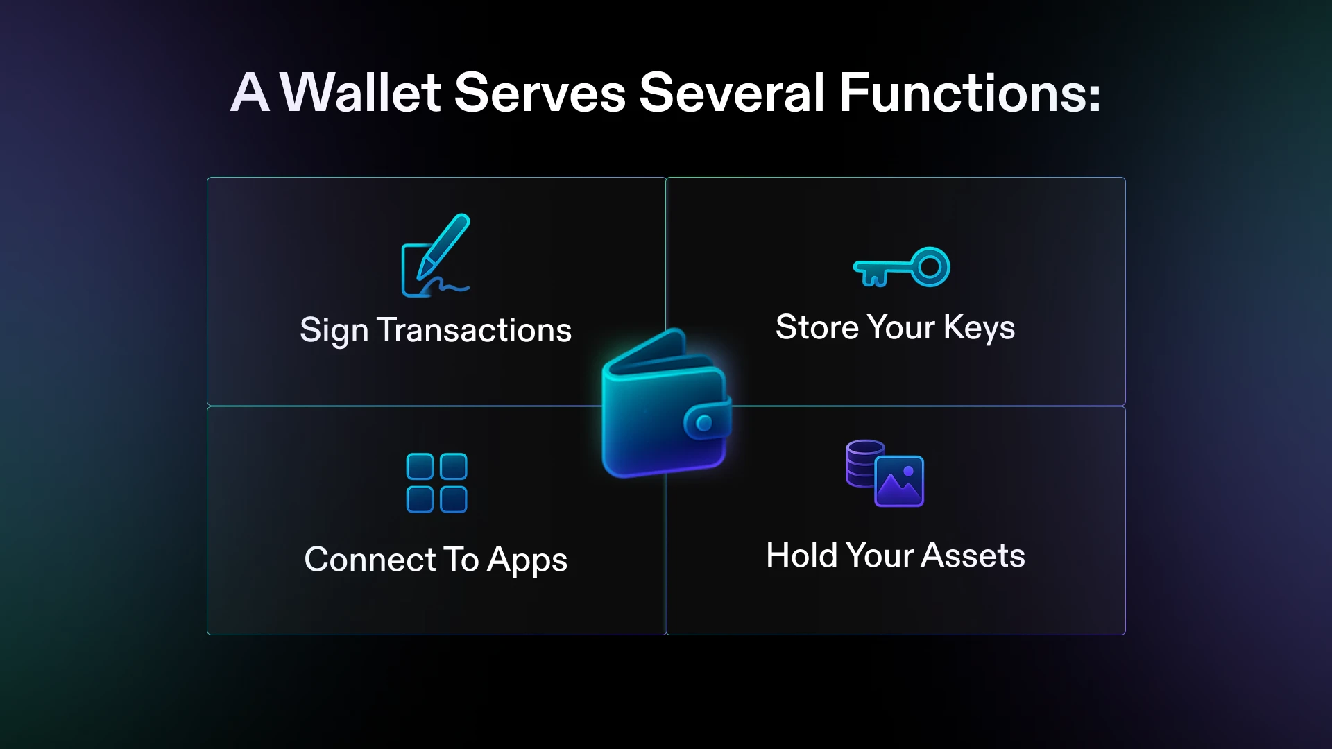 Solana wallets