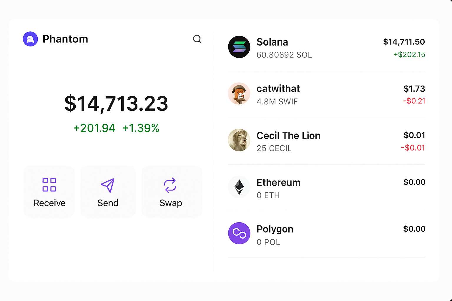 Solflare vs Phantom for beginner Solana users in 2026